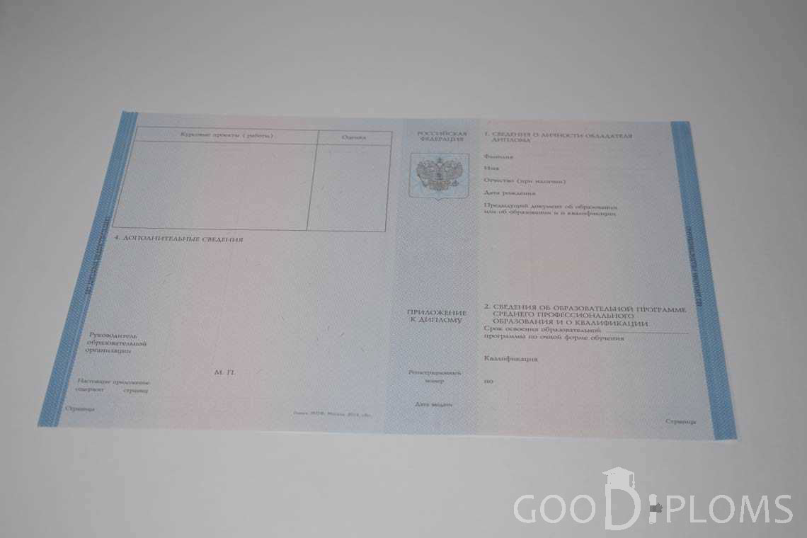 Приложение к Диплому Техникума период c 2014 по 2025 год - Херсон